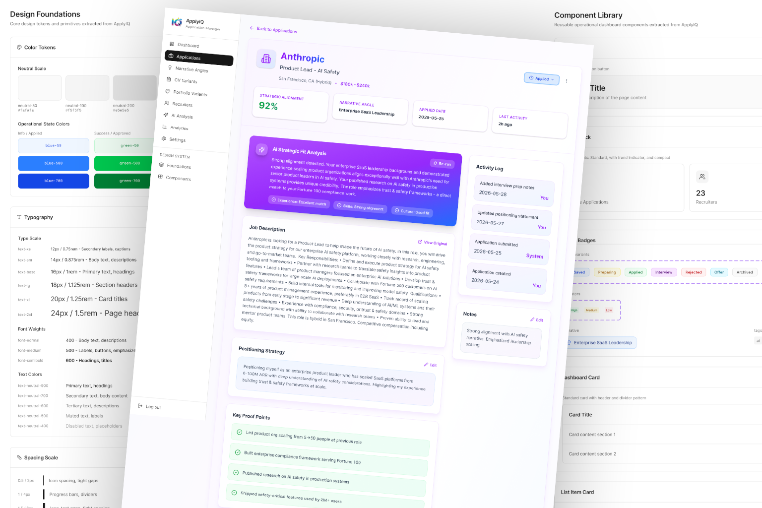 ApplyIQ applications dashboard