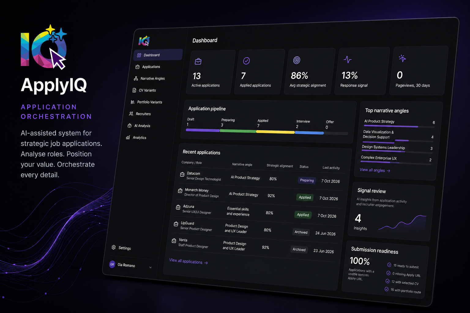 ApplyIQ application orchestration dashboard
