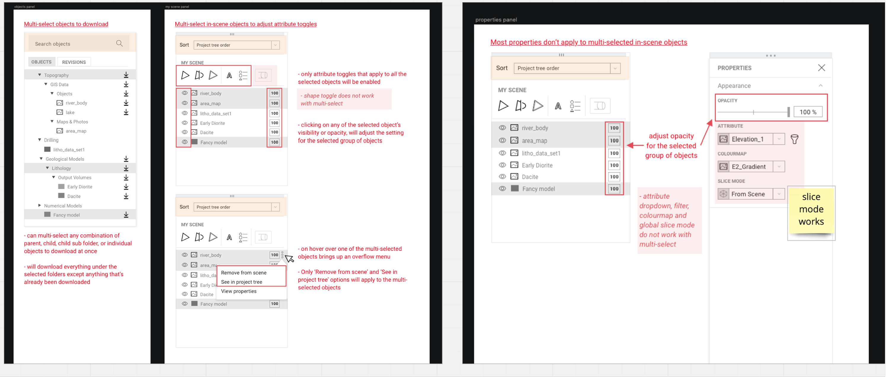 Annotated Central Viewer workflow exploring multi-select, object actions, properties, opacity, attributes, and slice mode